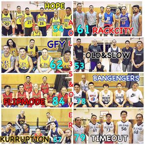 Image post by @aoleague on Instagram