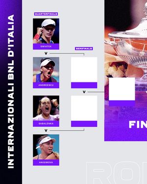 Image post by @wta on Instagram