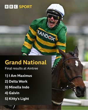 Image post by @bbcsport on Instagram