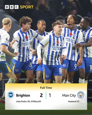 Image post by @BBCSport on Twitter