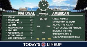 Image post by @chicagocubsnation on Instagram