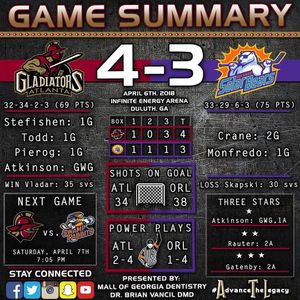 Image post by @atlgladiators on Instagram