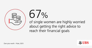 Image post by @UBS on Twitter