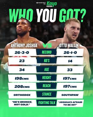 Image post by @kayosports on Instagram