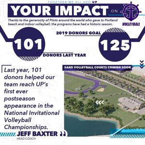 Image post by @portlandvball on Instagram