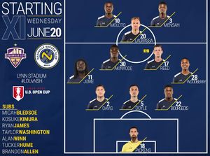 Image post by @nashvillesc on Instagram