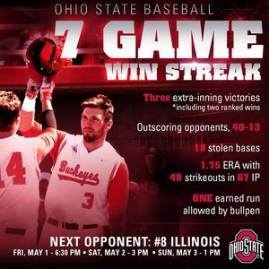 Image post by @ohiostatebase on Instagram
