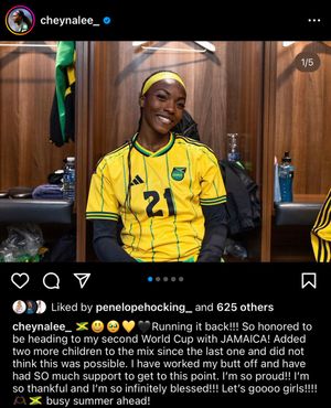 Image post by @RedStarsReport on Twitter