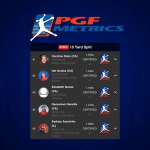 Image post by @pgfnetwork on Instagram
