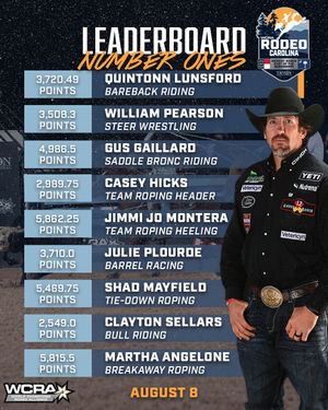 Image post by @wcrarodeo on Instagram