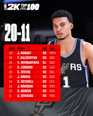 Image post by @nba2k on Instagram