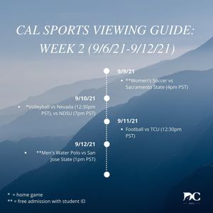 Image post by @dailycalsports on Instagram