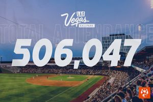 Image post by @AviatorsLV on Twitter