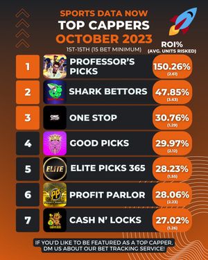 Image post by @SportsDataNow on Twitter
