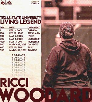 Image post by @txstatesoftball on Instagram