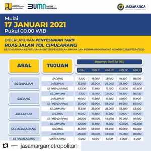Image post by @official.jasamarga on Instagram