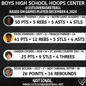 Image post by @1stlovebasketball on Instagram