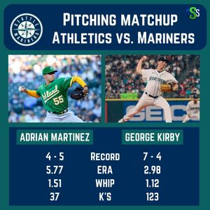 Image post by @circlingseattlesports on Instagram