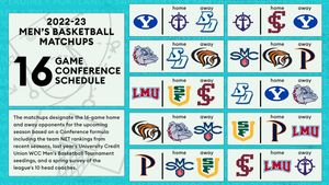 Image post by @WCChoops on Twitter