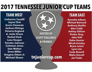Image post by @tgfjuniorgolf on Instagram