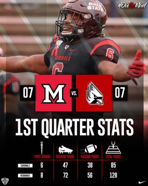 Image post by @ballstatefb on Instagram