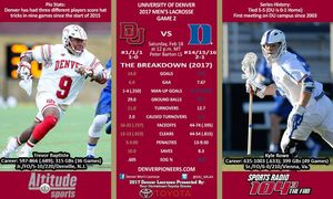 Image post by @denvermlax on Instagram