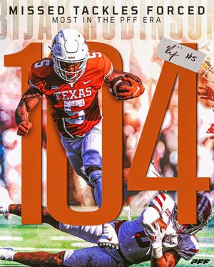 Image post by @profootballfocus on Instagram