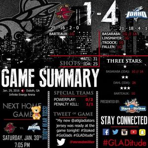 Image post by @atlgladiators on Instagram