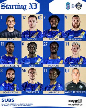 Image post by @cltindependence on Instagram