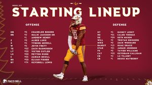 Image post by @ulmfootball on Instagram