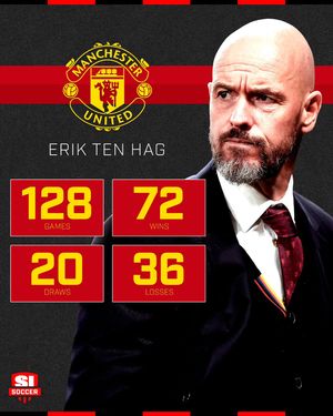 Image post by @si_soccer on Instagram