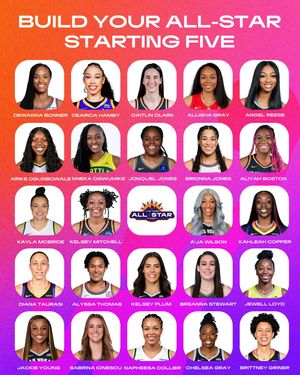 Image post by @wnba_toronto on Instagram
