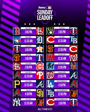 Image post by @Roku on Twitter