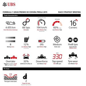 Image post by @susie_wolff on Instagram