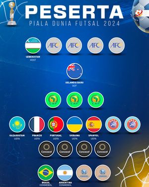 Image post by @bolalobfutsal on Instagram