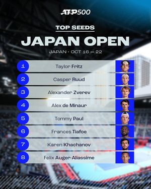Image post by @atptour on Instagram