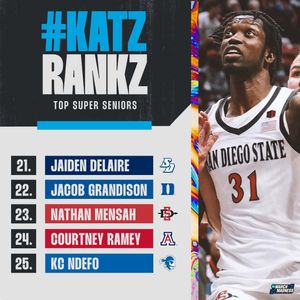 Image post by @marchmadnessmbb on Instagram