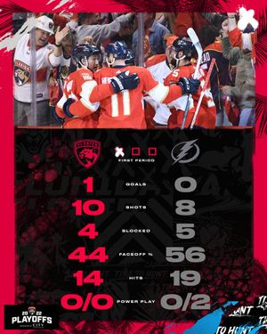 Image post by @FlaPanthers on Twitter