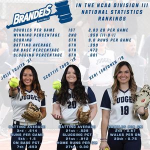 Image post by @brandeisjudges on Instagram