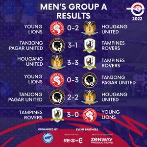 Image post by @sgpremierleague on Instagram