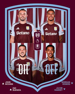 Image post by @AVFCOfficial on Twitter