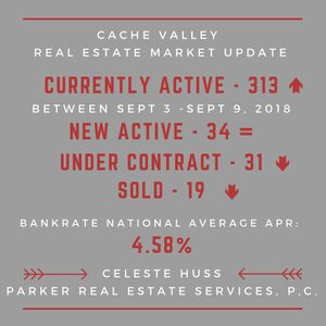 Image post by @loganrealtor on Instagram