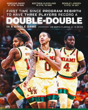 Image post by @caneshoops on Instagram