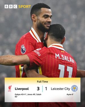 Image post by @BBCSport on Twitter