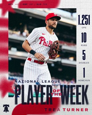 Image post by @phillies on Instagram