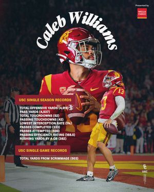 Image post by @USC_Athletics on Twitter