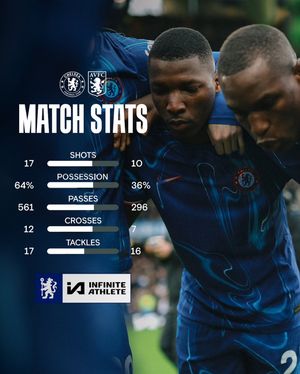 Image post by @chelseafc on Instagram