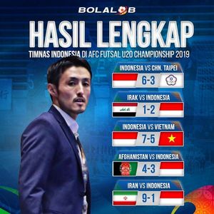 Image post by @bolalobfutsal on Instagram