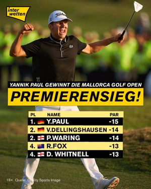 Image post by @interwetten on Instagram