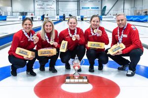 Image post by @worldcurling on Instagram